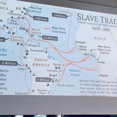 Slave Trade Routes